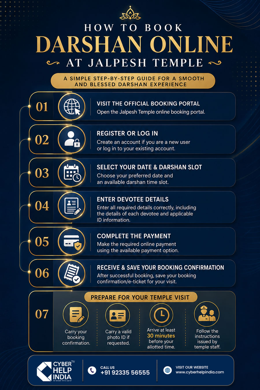 infographic