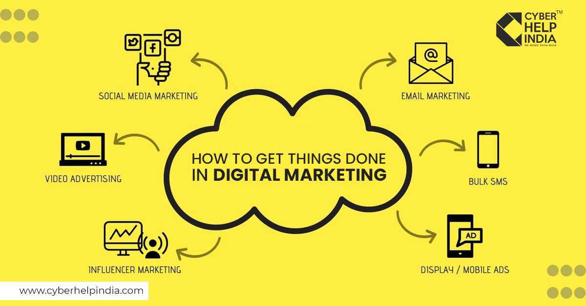 How To Get Things Done in Digital Marketing