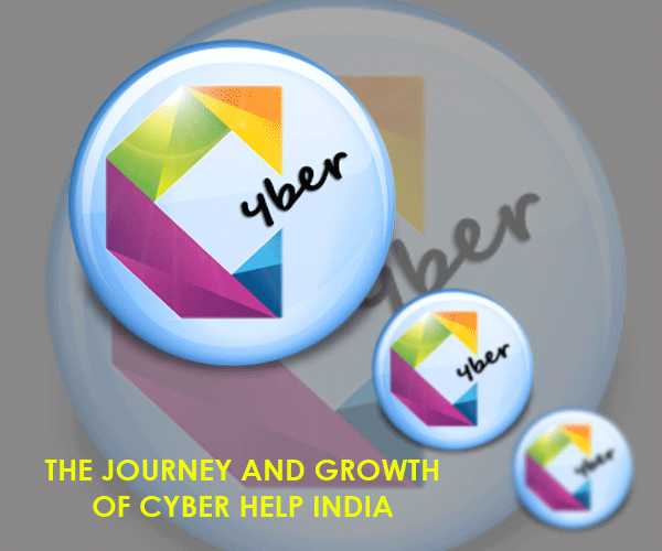 The Journey and Growth of Cyber Help India