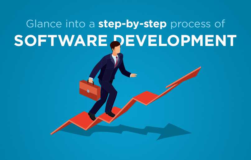 Glance into a step-by-step process of software development by our company in Siliguri
