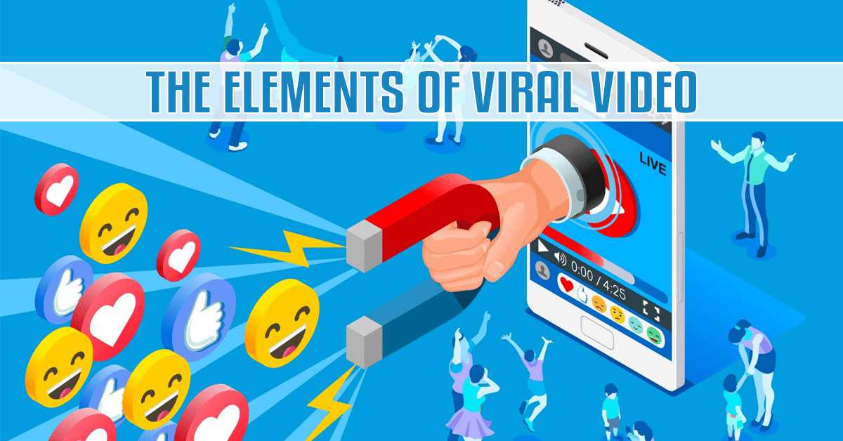 The Elements of Viral Video