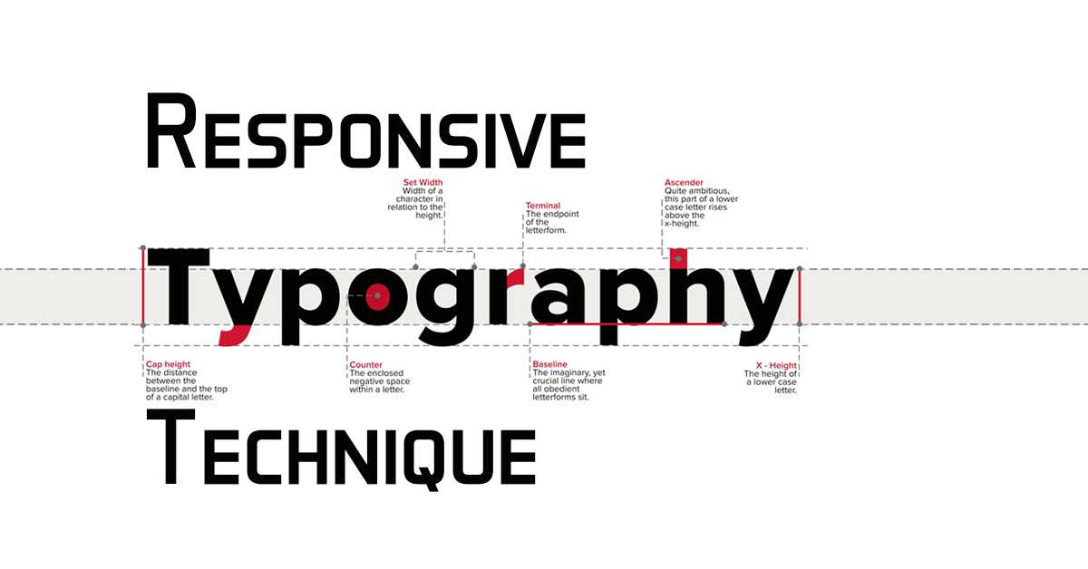 Responsive Typography Technique