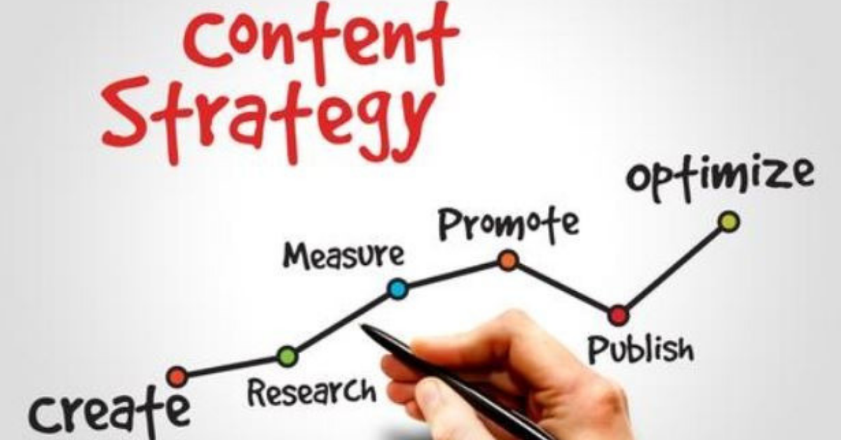 Steps to Create Content Strategy for your business