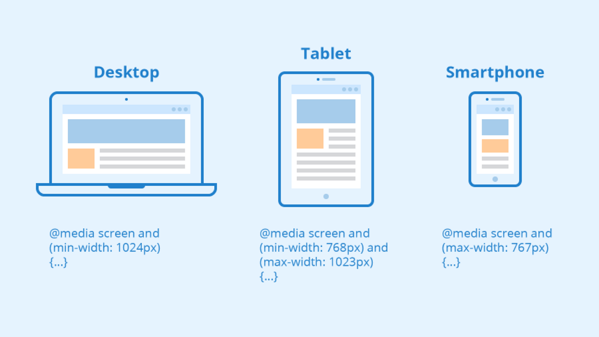 Make use of Media Queries