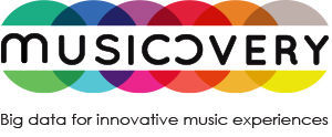 Musicovery