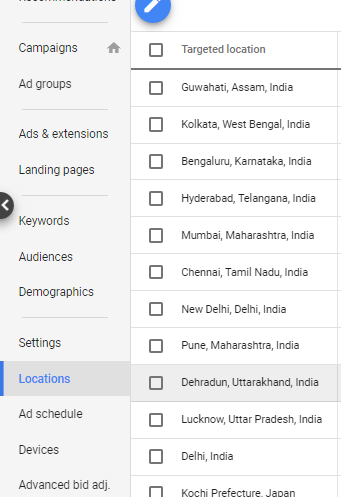 Using Adwords to be found on targeted locations?