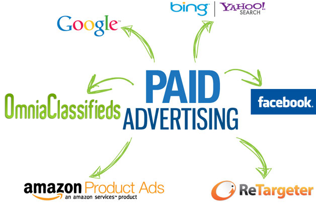 Paid Ad Service
