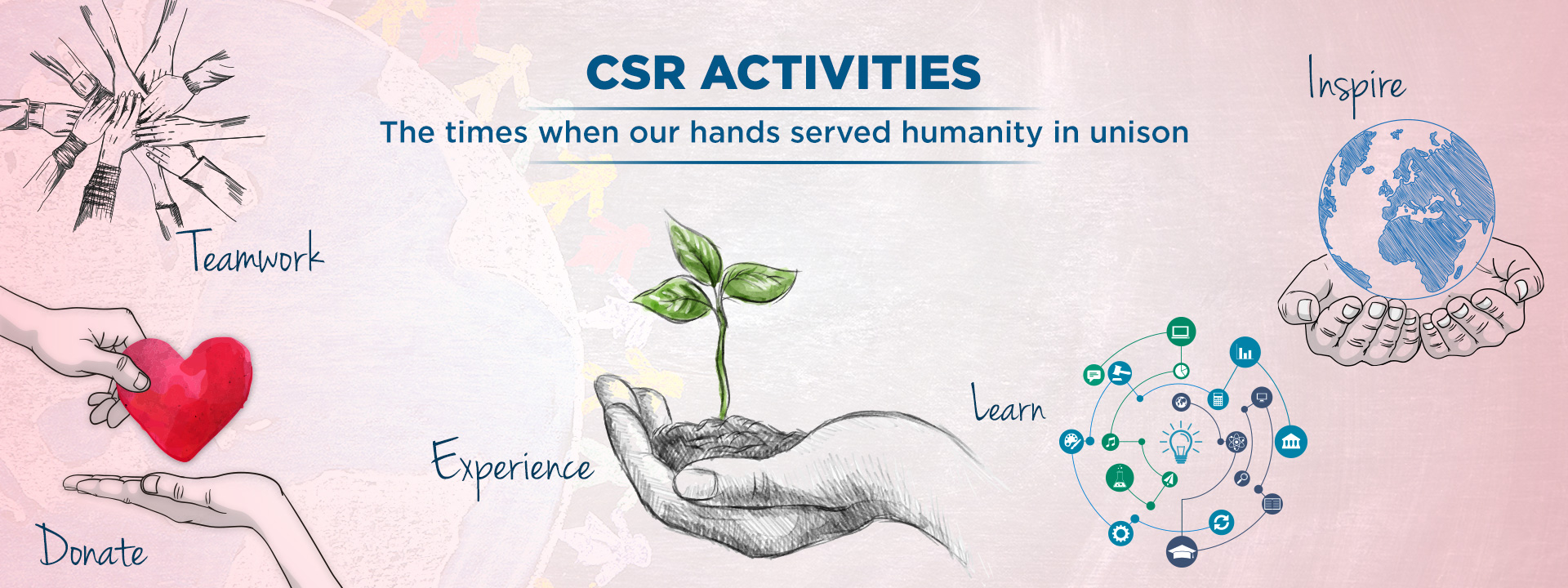 CSR Activities