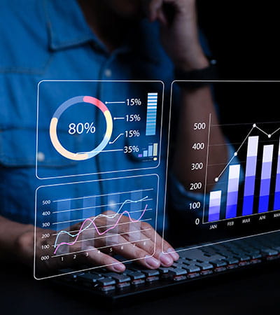 AI Performance Advertising